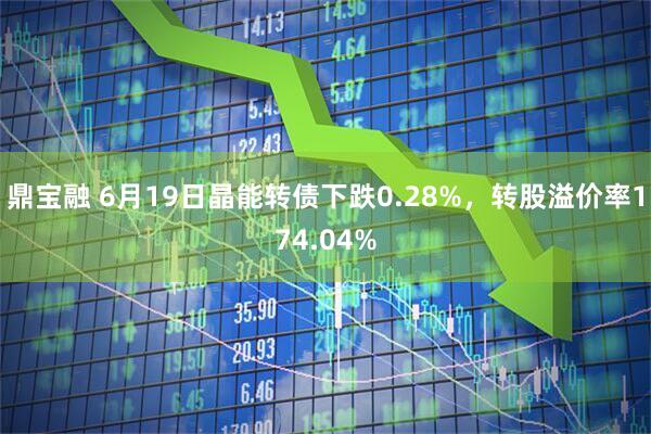 鼎宝融 6月19日晶能转债下跌0.28%，转股溢价率174.04%