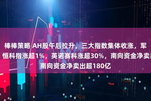 棒棒策略 AH股午后拉升，三大指数集体收涨，军工股爆发，恒科指涨超1%，英诺赛科涨超30%，南向资金净卖出超180亿