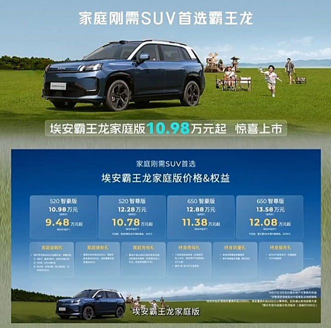 火山策略 10.98 万元起、21 项升级，广汽埃安 AION V Home 霸王龙家庭版 SUV 上市